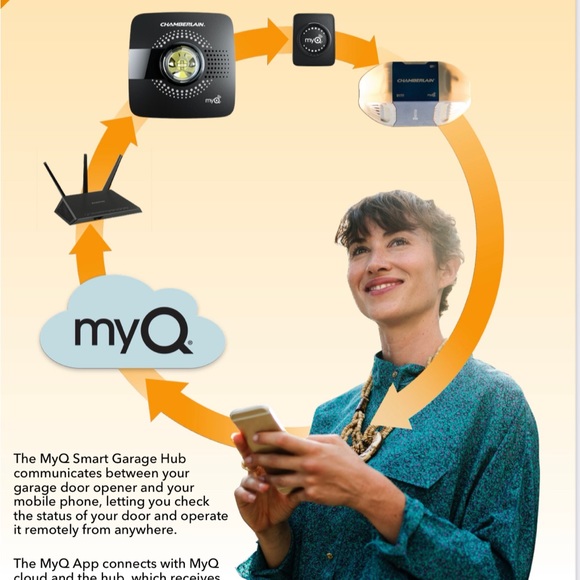 Chamberlain Smart Garage Hub - Picture 6 of 6